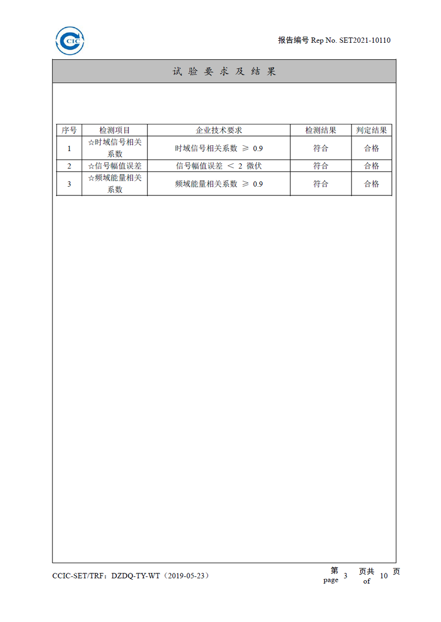 Flowtime 头环检测报告 3